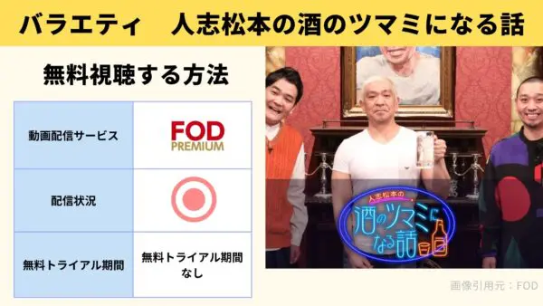 مقارنة بين تطبيقات توزيع الفيديو حيث يمكنك مشاهدة جميع الحلقات الفائتة من "Hitoshi Matsumoto's Sake Knob Story" مجانًا
